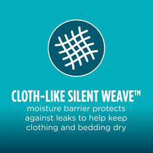 Cloth-like Silent Weave moisture barrier protection graphic for belted shields