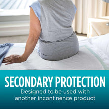 Adult person seated on a bed with a light aqua underpad beneath