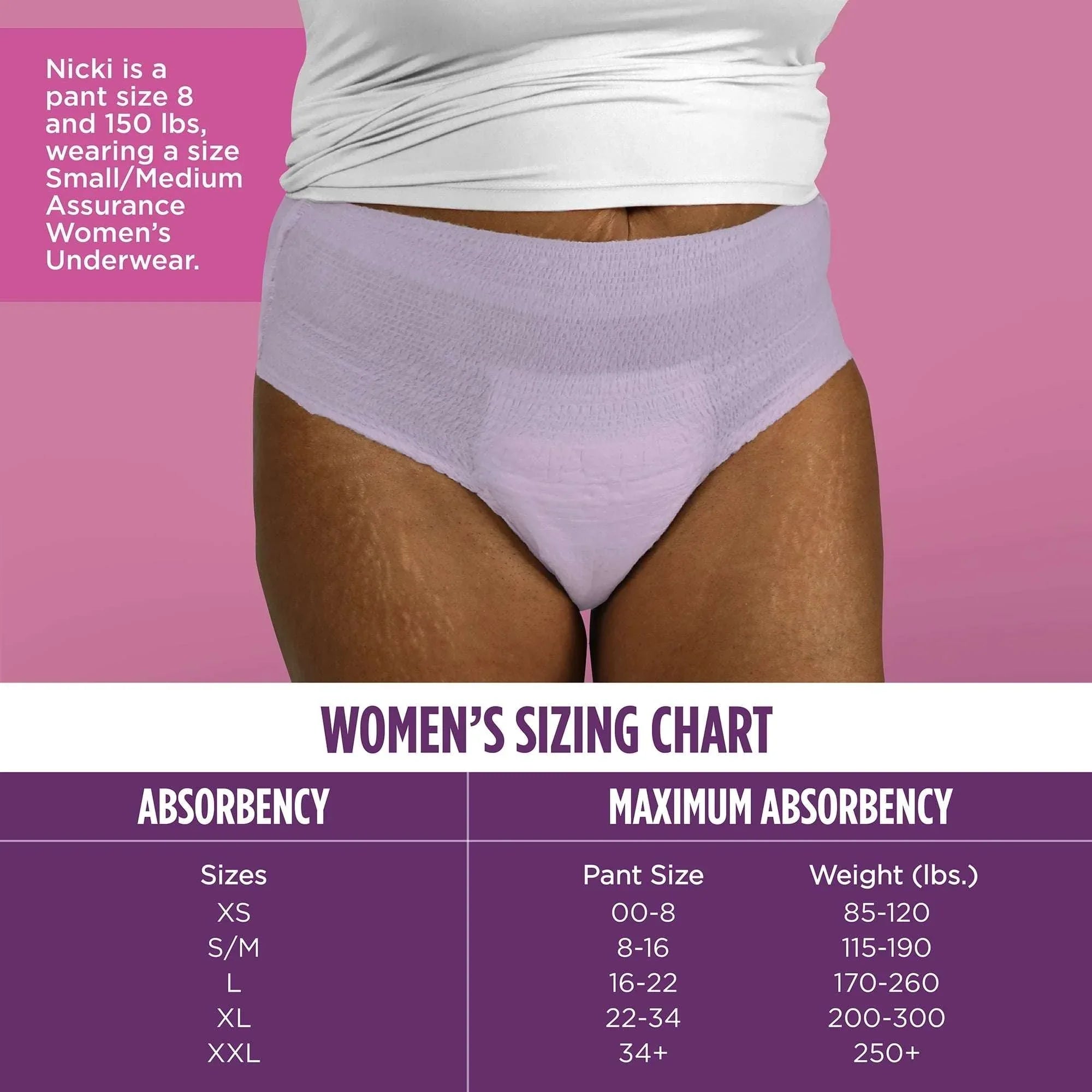 Assurance Women's Incontinence & Postpartum Underwear, S/M , Maximum Absorbency (54 Count)