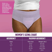 Light purple incontinence underwear briefs with full-coverage leg openings