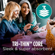 Incontinence underwear with tri-thin core, sleek super absorbent