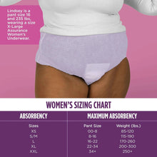 Light purple incontinence underwear briefs with full coverage; women’s sizing chart