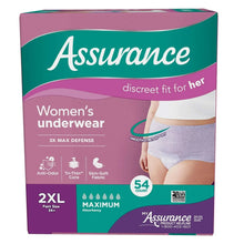 Women’s incontinence underwear multipack box, 2XL, 54-count, anti-odor icons