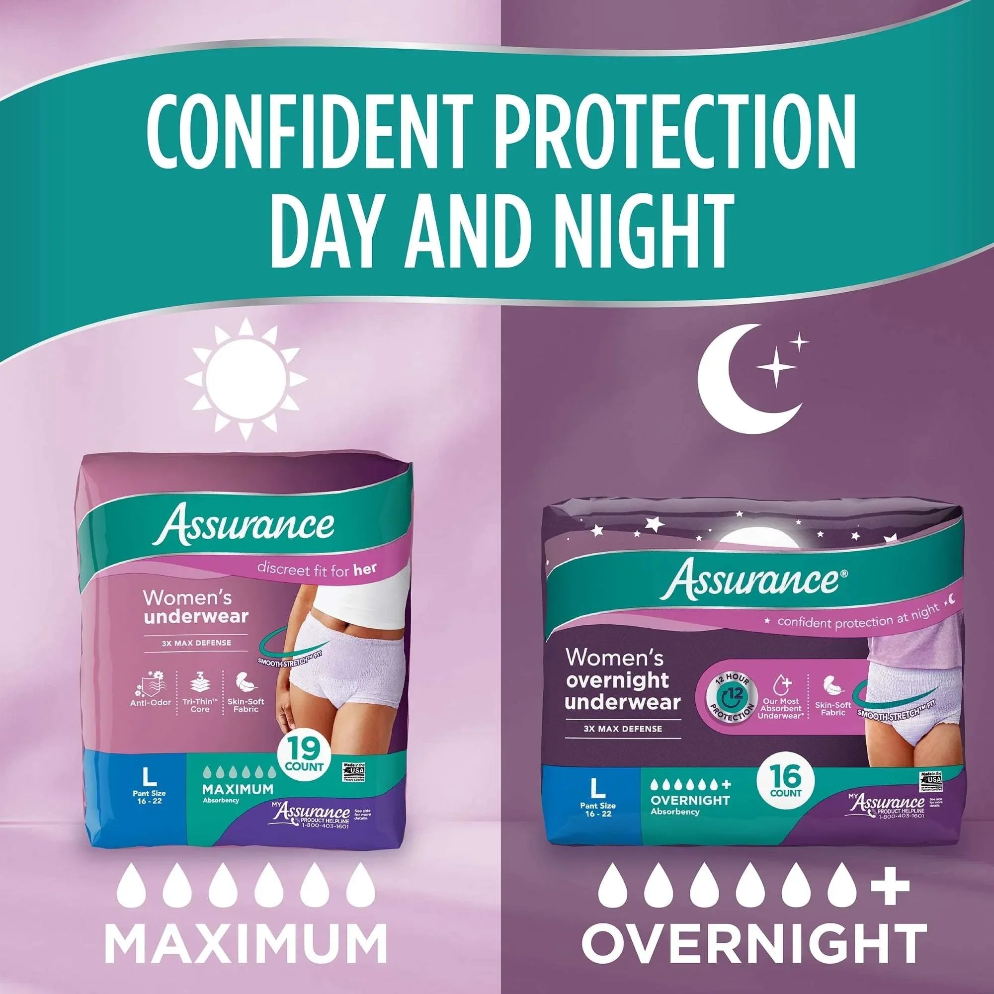 Assurance Women's Overnight Incontinence & Postpartum Underwear, S/M, Ultimate Absorbency (16 Count)