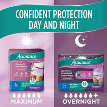 Assurance women's underwear multipack: maximum 19 count and overnight 16 count