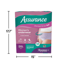 Women’s incontinence underwear multipack box with dimensions, 2XL, 54-count