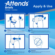 Adult incontinence briefs apply-and-use instruction panel with fitting steps 1–4