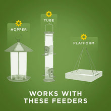 Bird seed bag with feeder diagrams labeled hopper, tube, and platform