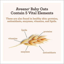 Aveeno baby oats graphic listing vital elements: lipids, proteins, vitamins, enzymes, antioxidants