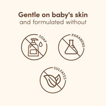 Aveeno baby bath body wash care icons: soap-free, paraben-free, sulfate-free