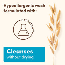 Hypoallergenic baby formula icons with oat extract and cleanses without drying
