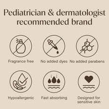 Recommended brand icons: fragrance-free, no added dyes, hypoallergenic, fast absorbing