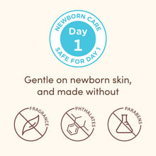 Day 1 newborn care badge graphic, safe for day