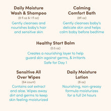 Baby care set feature list: daily moisture wash, comfort bath, balm, wipes, lotion