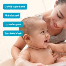 Gentle baby care icons: pH balanced, hypoallergenic, tear-free wash