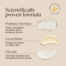 Body wash ingredient swatches with prebiotic oat flour and cocoa butter
