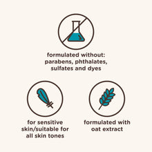 Aveeno Kids formula icons: no parabens, phthalates, sulfates or dyes; oat extract