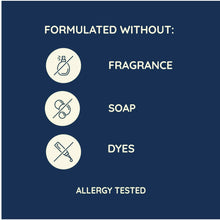 Therapeutic shave gel packaging panel: fragrance-free, soap-free, dye-free icons