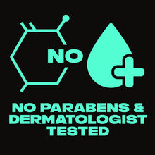 Body wash no parabens & dermatologist tested claim badge with plus icon