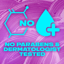 No parabens & dermatologist-tested body wash graphic with chemical icon and blue drop