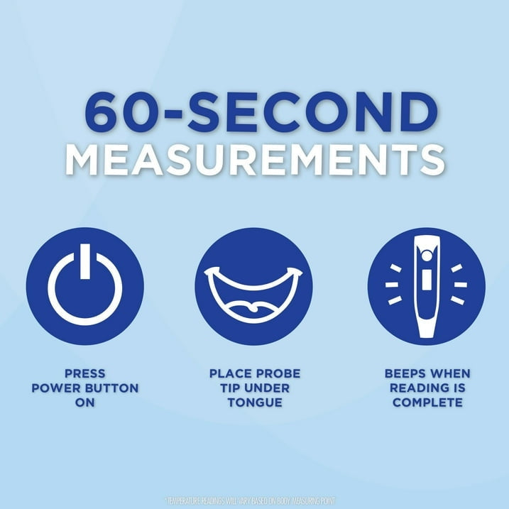 BEST MED Thermometer | 60-Second Readout | Tri-Color Fever Alert Display | Clinical Flex Tip | Hygienic Water-Resistant Easy Cleaning | Storage Case Included