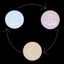 Anti-colic bottle nipple valve icon diagram