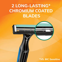 Two-blade disposable razor with chrome-coated blade cartridge