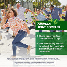 Advanced Omega-3 Joint Complex supplement with green check benefit callouts