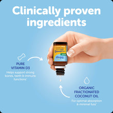 Clinically proven vitamin D3 drops graphic with hand holding bottle