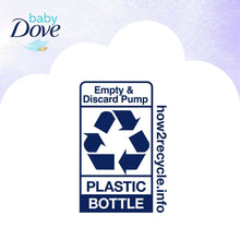 Baby Dove body wash recycling graphic: empty and discard pump, plastic bottle