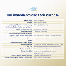 Ingredient and purpose panel for Baby Dove textured hair care product