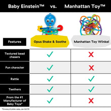 Opus shake & soothe teether and rattle comparison chart with toy icons