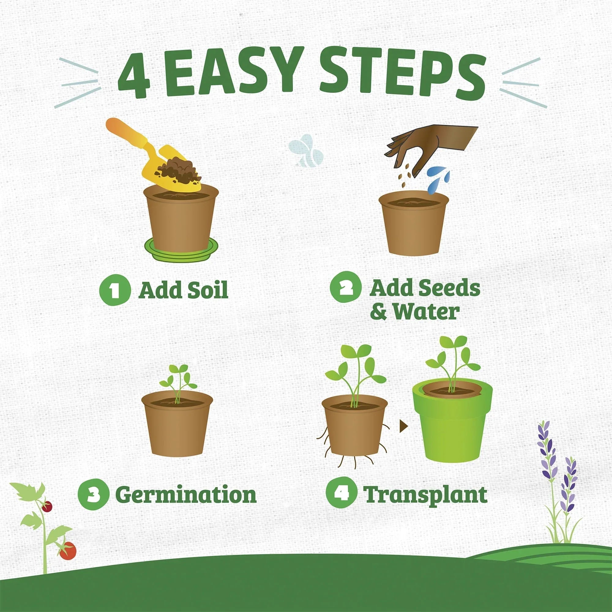 Back to the Roots 4.25" Organic Biodegradable Seed Starting Pots, Plantable Fiber (8 Pack)