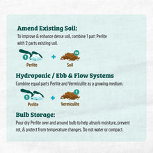 Infographic card: amend soil with perlite and soil; hydroponic use instructions