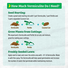 How much vermiculite to use guide with mixing ratios for seeds, cuttings, and lawns