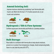 Vermiculite use instructions chart for amending soil and hydroponic growing systems