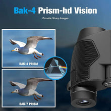 Black binoculars beside bird prism inset, side view