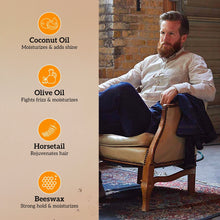Beard balm ingredient icons: coconut oil, olive oil, horsetail, beeswax