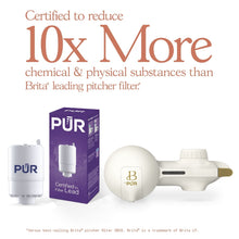 Beautiful by PUR faucet filter system and replacement cartridge