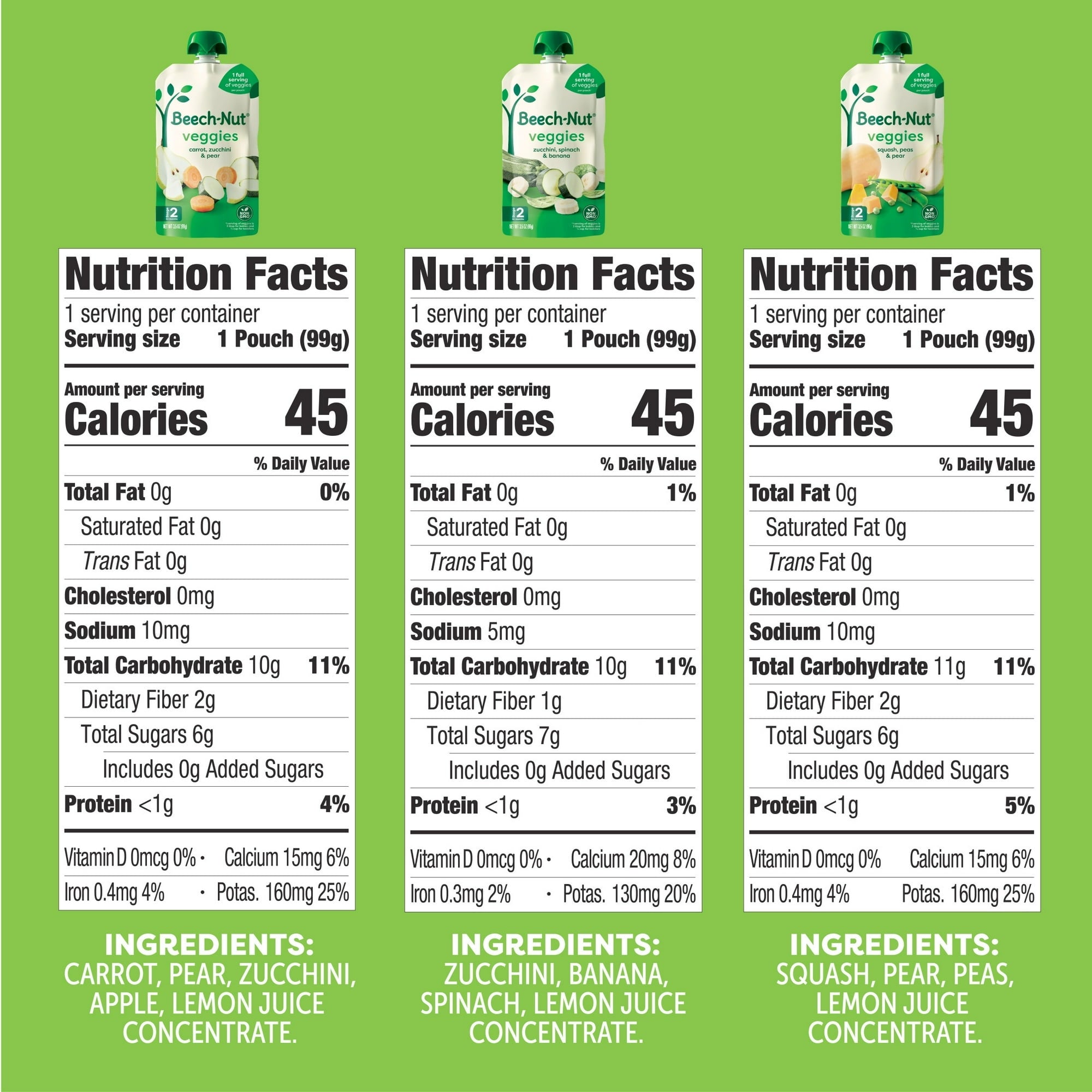 Beech-Nut Veggies Stage 2 Baby Food Variety Pack, 3.5 oz Pouch (9 Pack)