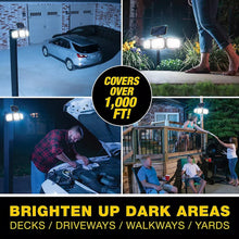 Solar powered floodlight stand with three LED panels and bright illumination