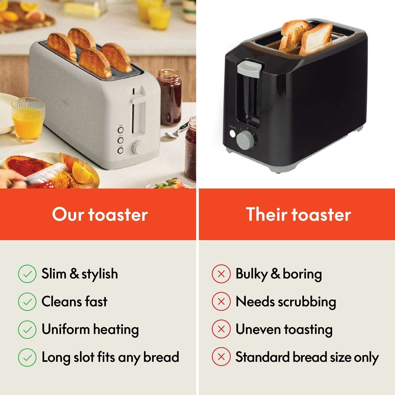 Bella 4-Slice Slim Toaster