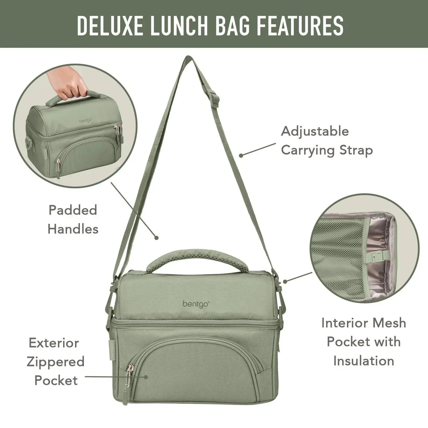Bentgo 4-Piece Deluxe Set With Insulated Lunch Bag, Ice Packs & Bento Classic