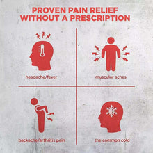 Pain relief infographic with red icons for headache, muscular aches, backache, cold