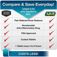 Pain relief comparison panel with checkmarks and coated tablets claims
