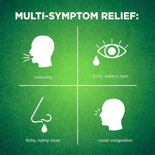 Allergy relief nasal spray symptom graphic with head, eyes, and nose icons