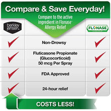 Allergy relief nasal spray comparison panel showing active ingredient and 24-hour relief