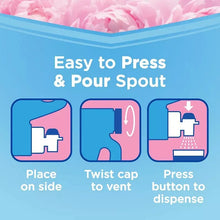 Blue fabric softener jug with easy-pour spout and press-button dispense diagram