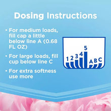 Blue dosing instructions panel with fill-line levels and cup graphic