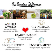 Tea blend info infographic with women-owned, giving back, and family passion text